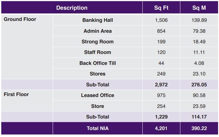 42 Greencastle Street